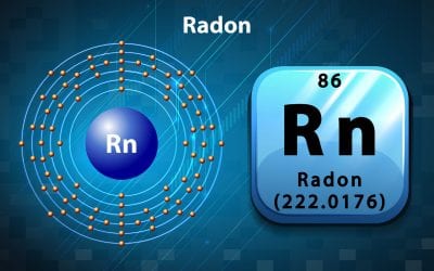 Dangers of Radon in the Home
