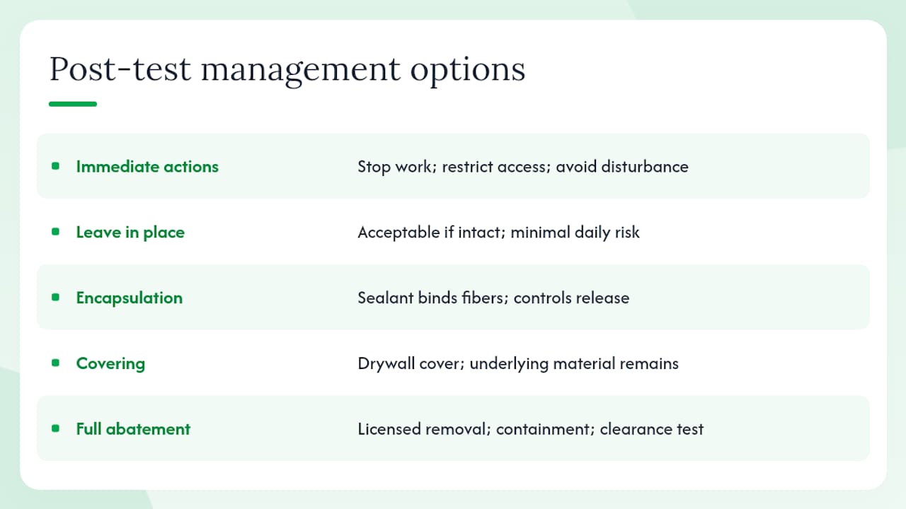 What to do after a positive asbestos result — overview diagram