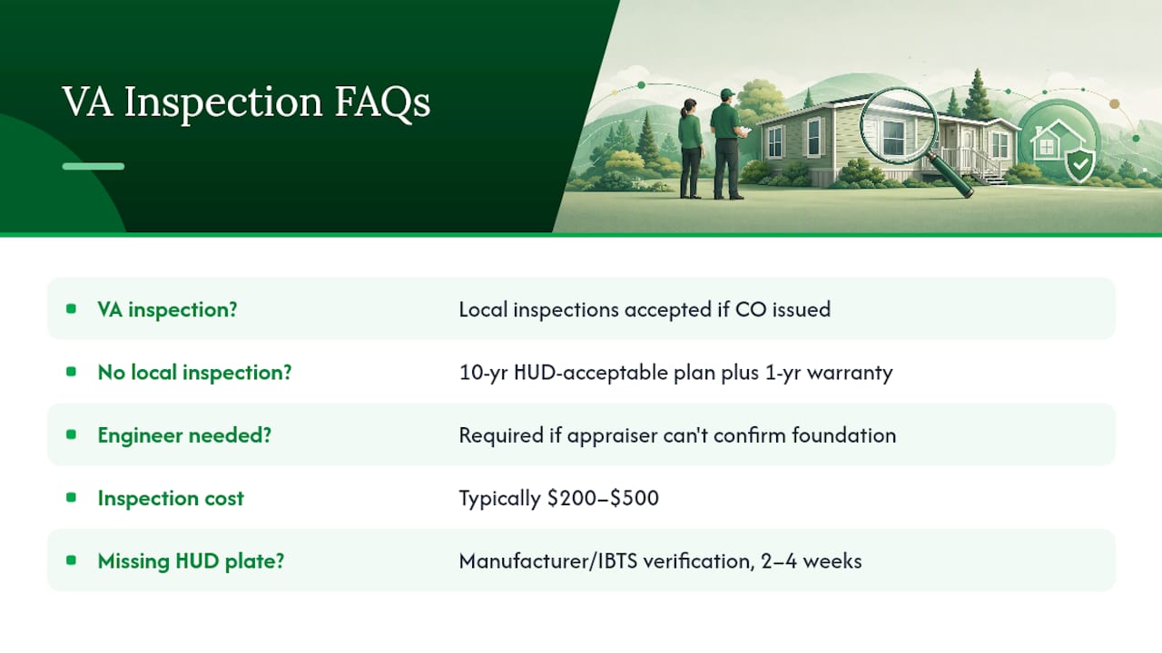 Frequently Asked Questions — overview diagram