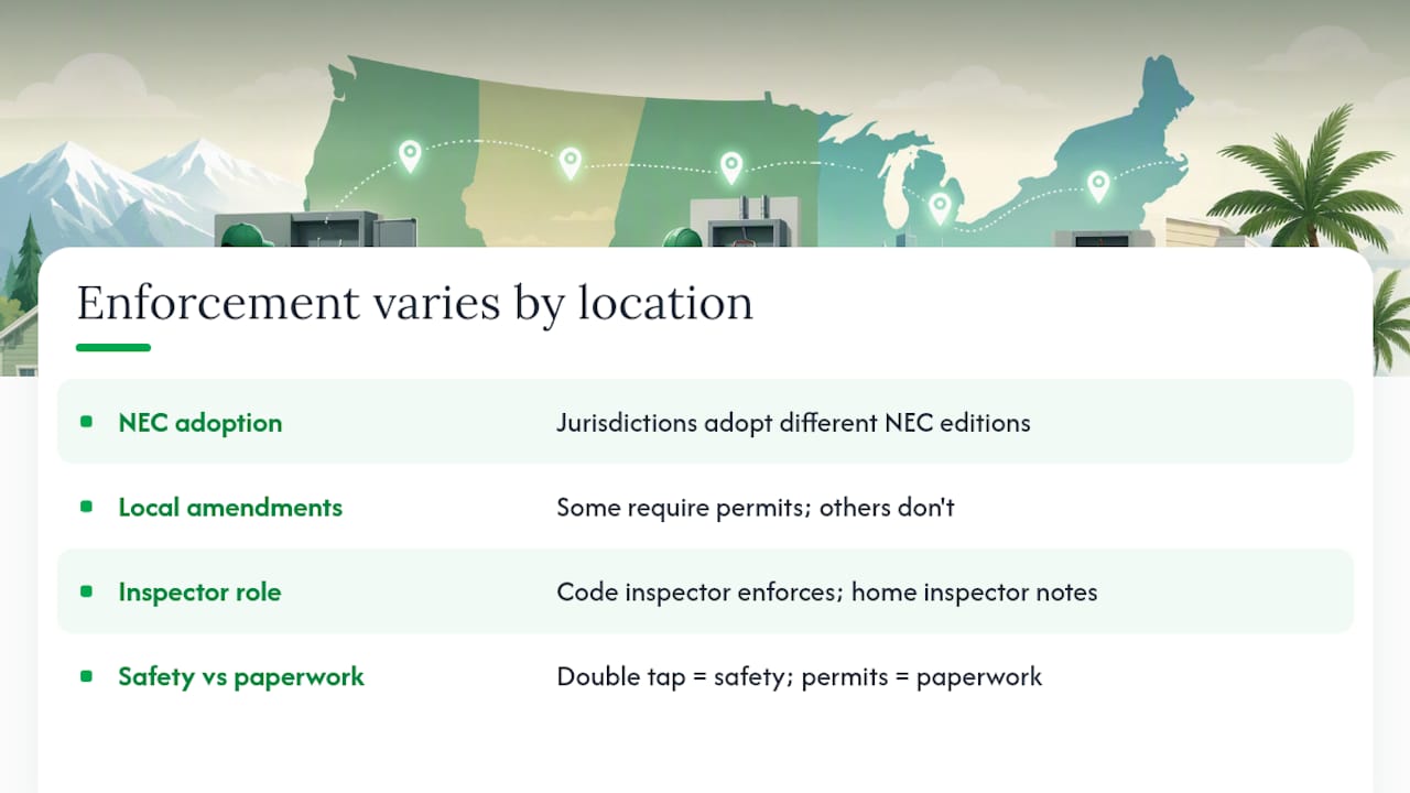 How Enforcement of Double Tap Rules Varies by Location — overview diagram