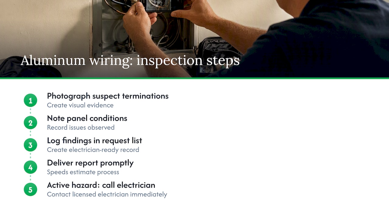 How Hunt Home Inspection documents and helps resolve aluminum wiring issues — overview diagram
