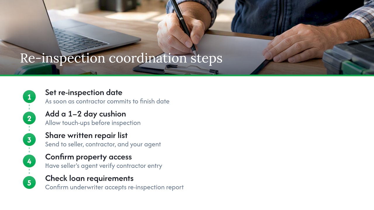 Five steps for coordinating a re-inspection