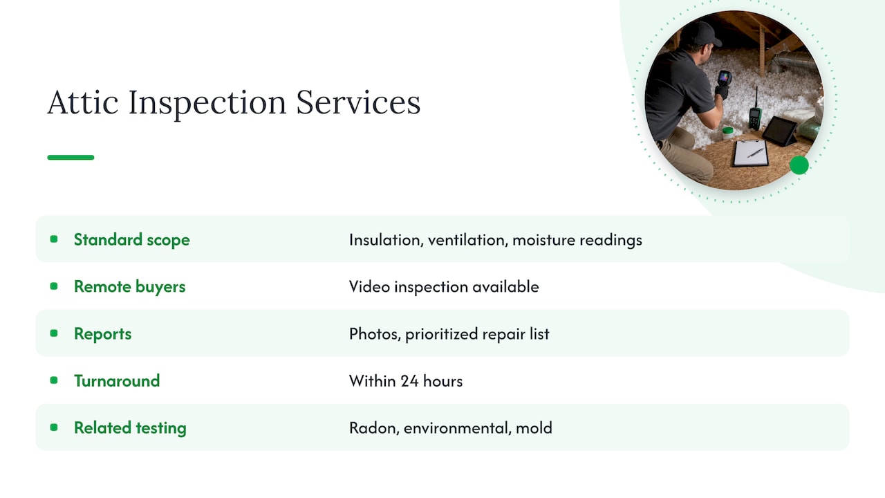 How Hunt Home Inspection, LLC Can Help With Your Attic Insulation Inspection — overview diagram
