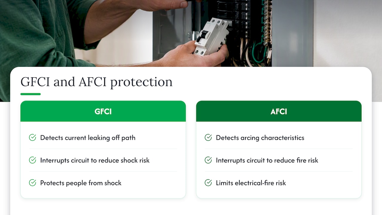 How GFCI and AFCI protection differ